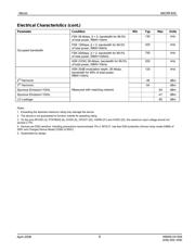 MICRF405DEV1-915 datasheet.datasheet_page 6