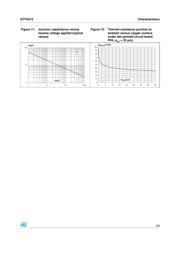 STTH312B datasheet.datasheet_page 5