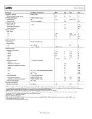 AD7612BSTZ-RL datasheet.datasheet_page 4