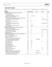 AD7612BSTZ-RL datasheet.datasheet_page 5