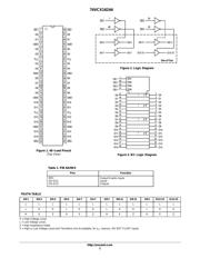 74VCX16244DT 数据规格书 2