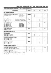 TIP33 datasheet.datasheet_page 2