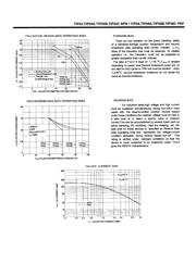 TIP33 datasheet.datasheet_page 3