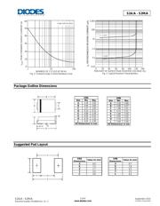S2JA-13 datasheet.datasheet_page 3