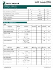 SM15.TCT 数据规格书 2