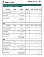 SM15.TCT datasheet.datasheet_page 3