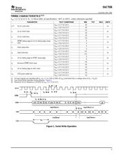 DAC7558 Datasheet PDF page 5