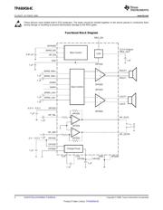 TPA6045A4C datasheet.datasheet_page 2