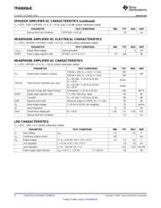 TPA6045A4C datasheet.datasheet_page 6