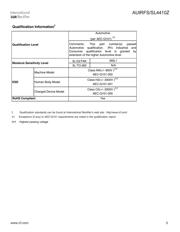 AUIRFS4410ZTRL datasheet.datasheet_page 3