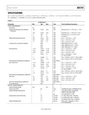 AD5781 datasheet.datasheet_page 4