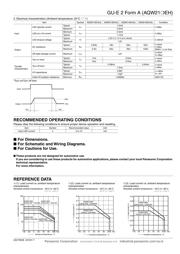 AQW212EHA datasheet.datasheet_page 2