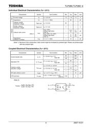 TLP280-4GB 数据规格书 4