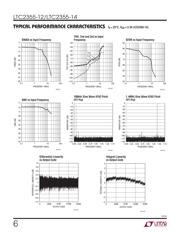 LTC2355IMSE-14#TRPBF 数据规格书 6