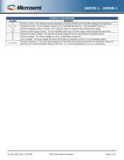 JANTX1N965B-1 datasheet.datasheet_page 3