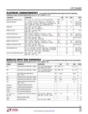 LTC2442IG datasheet.datasheet_page 3