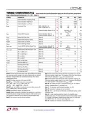 LTC2442IG#PBF datasheet.datasheet_page 5