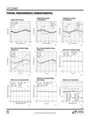 LTC2442IG#TRPBF datasheet.datasheet_page 6