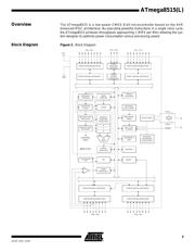 ATMEGA8515L-8AU datasheet.datasheet_page 3