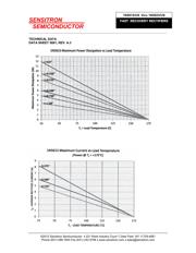 1N5617 datasheet.datasheet_page 3