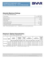 SM1210RGB datasheet.datasheet_page 2