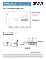 SM1210RGB datasheet.datasheet_page 4