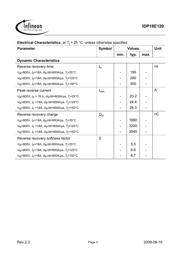 IDP18E120 datasheet.datasheet_page 3