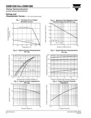 GSIB1580 datasheet.datasheet_page 2