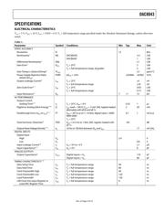 DAC8043FPZ datasheet.datasheet_page 4