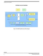 SGTL5000XNAA3 datasheet.datasheet_page 2