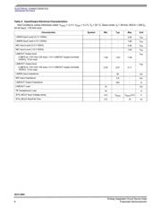 SGTL5000XNAA3 datasheet.datasheet_page 6