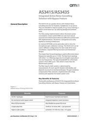 AS3435-EQFP datasheet.datasheet_page 1