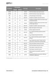 AS3435-EQFP datasheet.datasheet_page 6