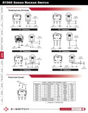 R1966ABLKBLKFF datasheet.datasheet_page 3