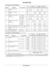 MC74VHCT138AM datasheet.datasheet_page 4