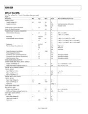 ADM1034ARQ-REEL7 datasheet.datasheet_page 4