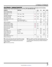 LT3462AES6#TRPBF datasheet.datasheet_page 3
