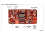 CURIOSITY DEVELOPMENT BOARD datasheet.datasheet_page 2