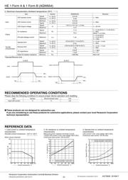 AQW654J datasheet.datasheet_page 2