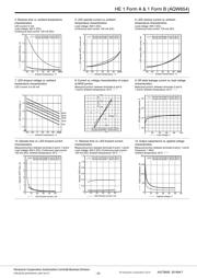 AQW654J datasheet.datasheet_page 3