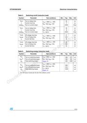 STGW50NC60W datasheet.datasheet_page 5