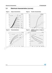 STGW50NC60W datasheet.datasheet_page 6