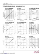 LTC1798CS8-5#PBF datasheet.datasheet_page 4