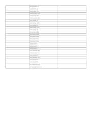 VN5E160MSTR-E datasheet.datasheet_page 4