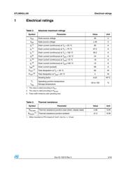 STL90N3LLH6 datasheet.datasheet_page 3