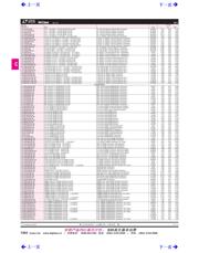 LT1785IN8#PBF datasheet.datasheet_page 1
