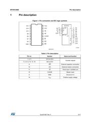 M74HC4060YRM13TR datasheet.datasheet_page 3