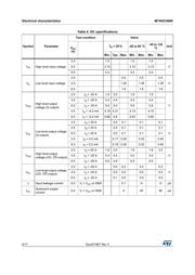 M74HC4060YRM13TR datasheet.datasheet_page 6