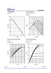 IPW60R045CPXK datasheet.datasheet_page 4