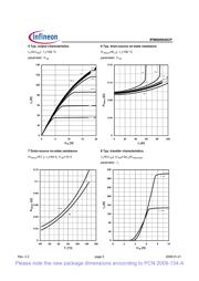 IPW60R045CPXK datasheet.datasheet_page 5